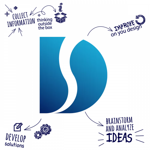 services designism-services